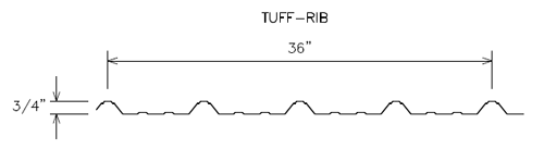 Tuff Rib Metal Roof/Wall Panel Profile